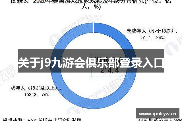 关于j9九游会俱乐部登录入口